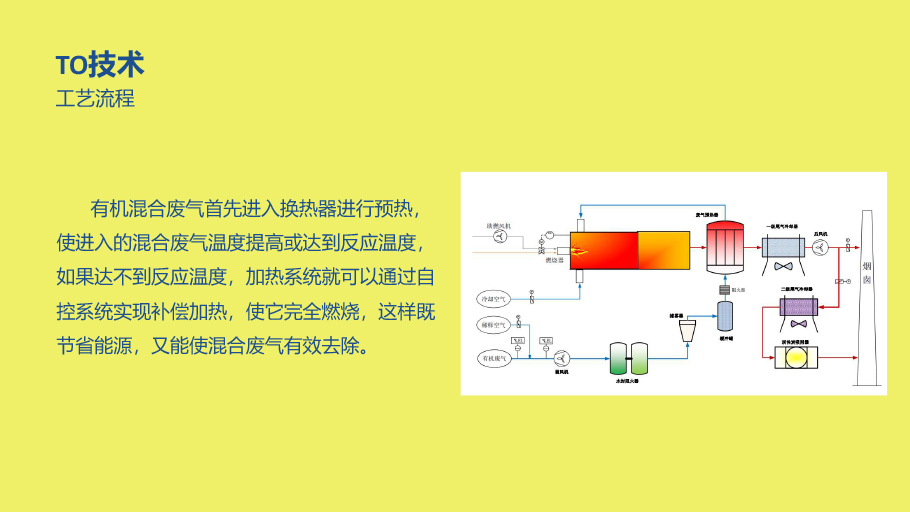 天華院環(huán)保相關(guān)介紹1115-33.jpg