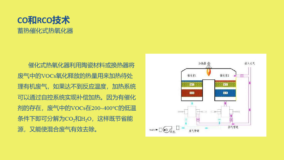 天華院環(huán)保相關(guān)介紹1115-37.jpg