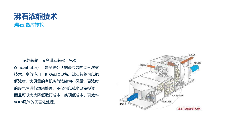 天華院環(huán)保相關介紹1115-39.jpg