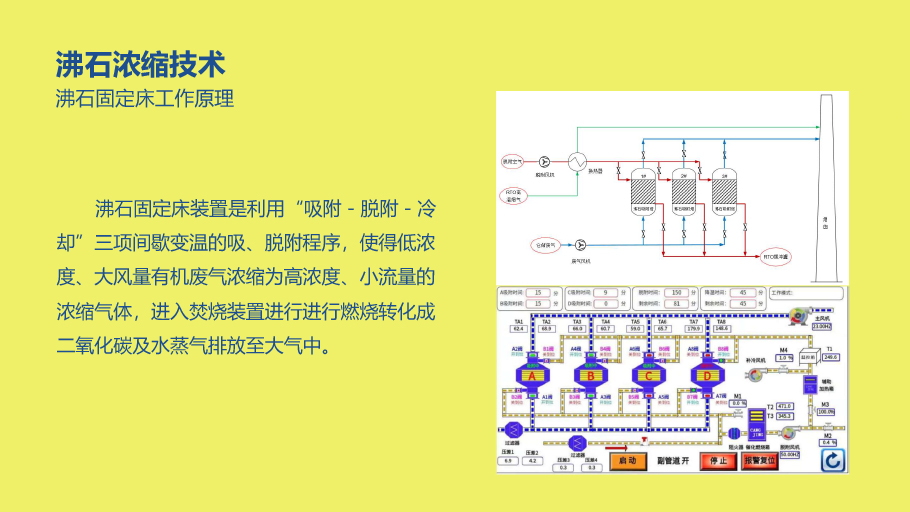 天華院環(huán)保相關介紹1115-43.jpg